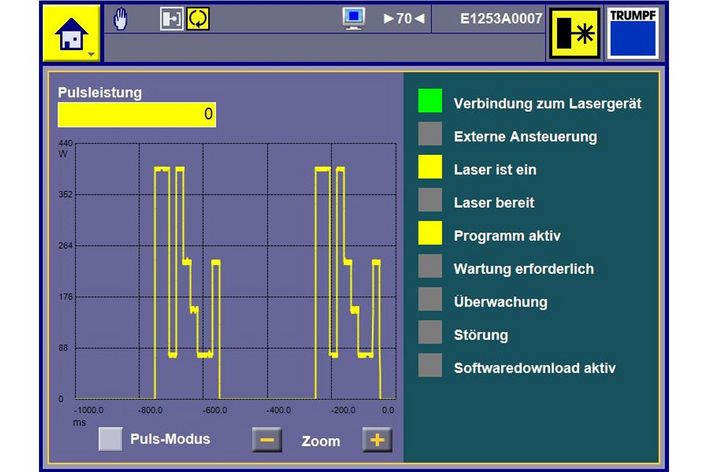 Laserleistungskontrolle, TruControl
