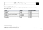 Lifecycle for programming and production control software